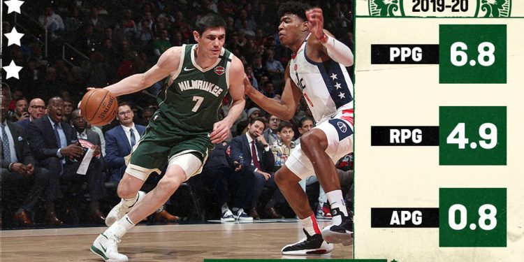 Bucks back to basketball profile: Ersan Ilyasova