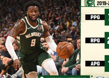 Bucks back to basketball profile: Wes Matthews